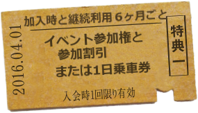 「運転手、車掌体験イベントの参加権&参加費1000円割引」か「一日乗車券」